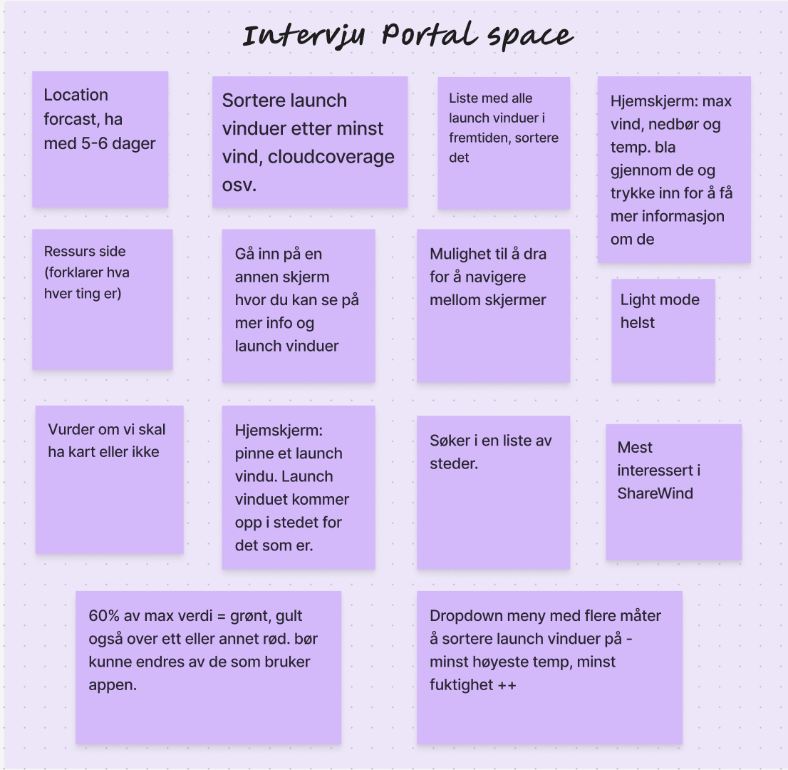 Intervju med Portal Space