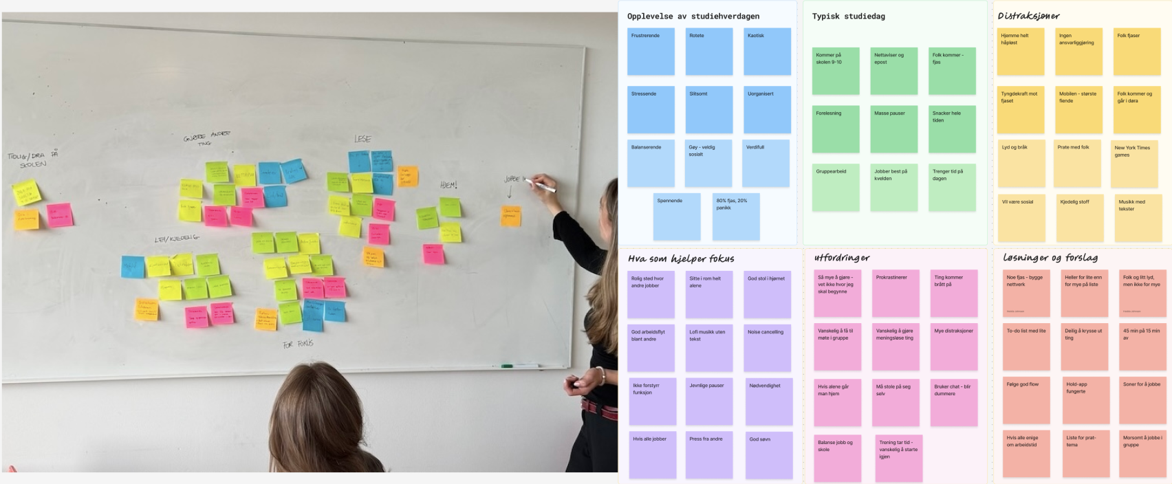 Workshop 1 i Deltakende design