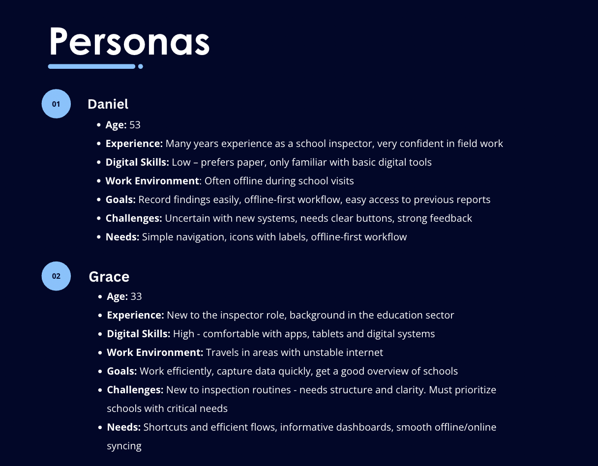 Personas for skoleinspektørene Daniel og Grace