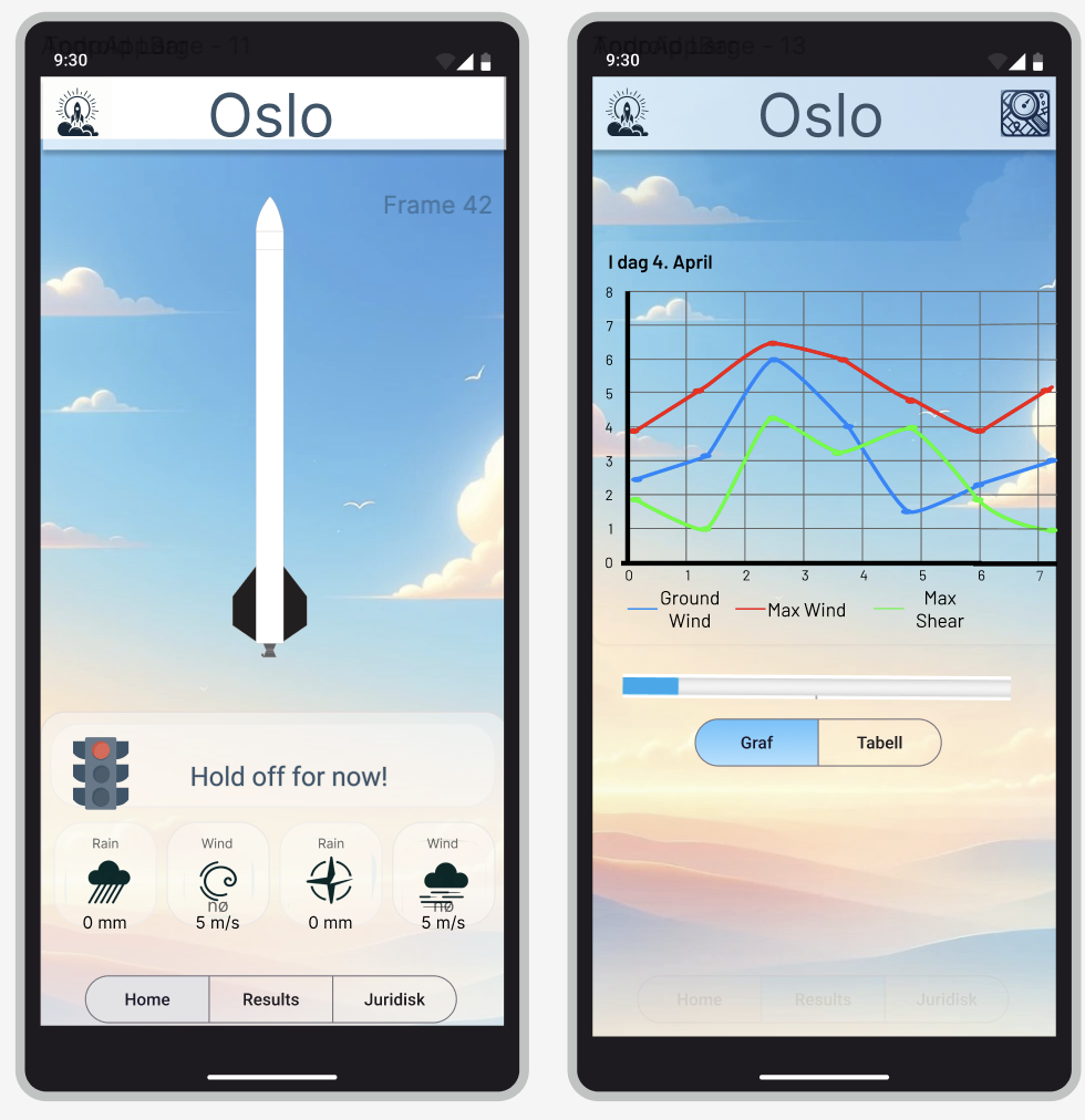 Oppdatert prototype av LiftOff
